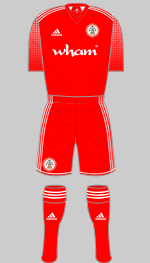 accrington stanley 2020-21