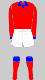 aldershot fc 1975-76