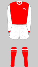 arsenal 1975-76