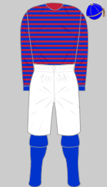 aston villa 1876