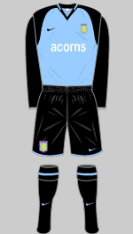 aston villa away kit 2008-09