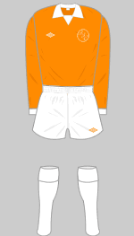 blackpool 1975-76