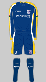 cardiff city kit v swansea 2008