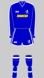 chelsea 1986-87 yellow sponsor