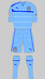 coventry city 2013-14 august-september home kit