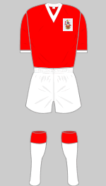 crewe alexandra 1958