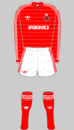 crewe alexandra 1985-86