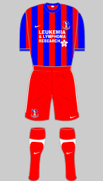 crystal palace 2011 charity strip