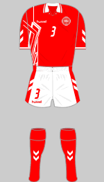 denmark 1995 womens world cup 1st kit