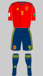 spain 2019 WWC 1st kit