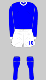 halifax town 1969