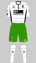 glentoran 2018-19 change kit