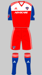 fc dalas 2018 1st kit