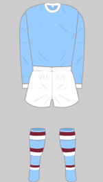 manchester city 1966