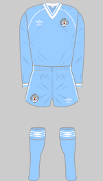 manchester city 1981