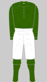 newton heath 1894 all green top