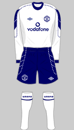 manchester united 2000 change kit