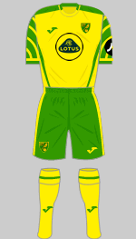 norwich city 2021-22