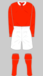 nottingham forest circa 1928