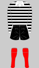 East Stirlingshire 1975-76 kit