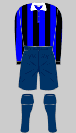 forfar athletic 1905