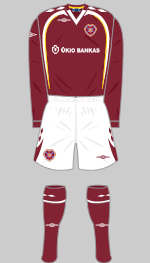 hearts 2007-08