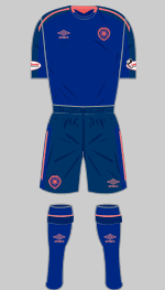 hearts 2018-19 3rd kit