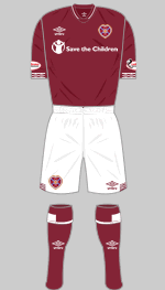 hearts 2018-19