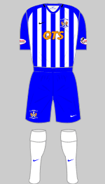 kilmarnock 2018-19 1st kit