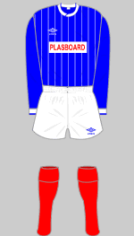 montrose 1986-87