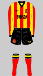 partick thistle 1986-87