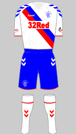 rangers 2018-19 change kit