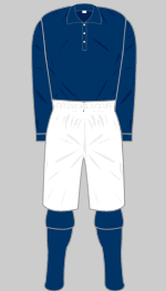 shrewsbury town 1888