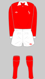 swindon town 1975-76