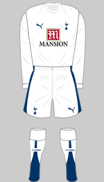 spurs 2006-07 european kit