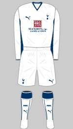 spurs 2008-09 euro kit