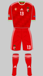 hungary 2018 al red kit