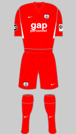 connahs quay nomads 2019-20 1st kit