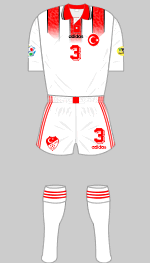 turkey euro 96 change kit