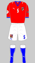 czech republic euro 2008 kit