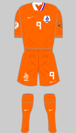 netherlands euro 2008 kit v romania