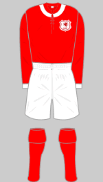 wales 1920s kit